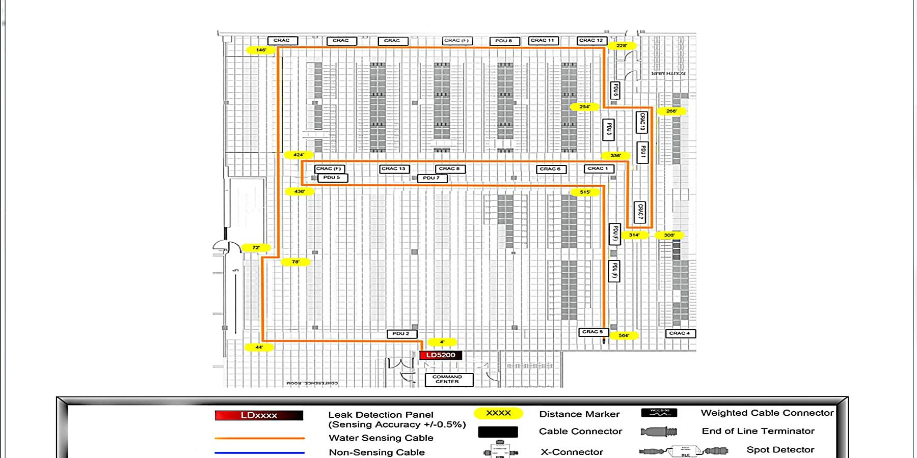 Data Center Construction Florida | Data Center Building & Design ...